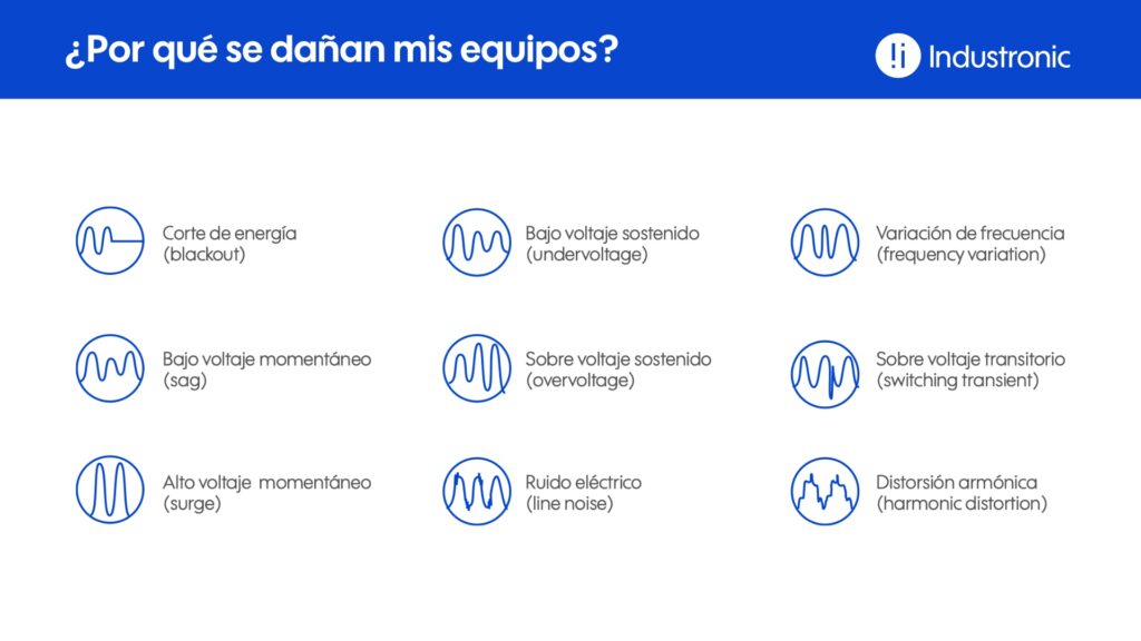 porqué se dañan mis equipos eléctricos